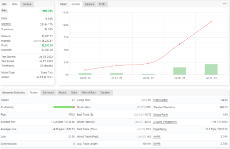 AUDJPY M30.png