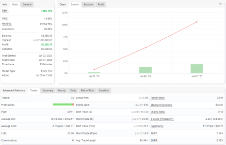 AUDJPY M15.png