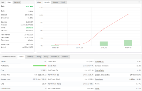 AUDJPY M1.png