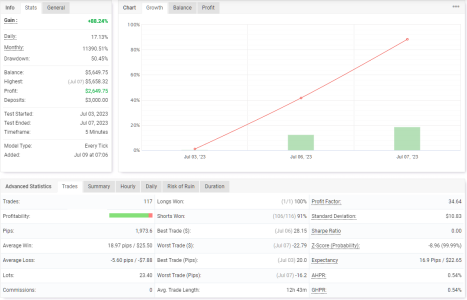 AUDJPY M5.png