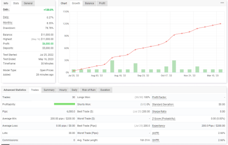 XAUUSD M30.png