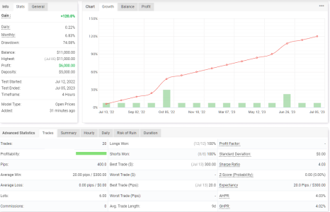 XAGUSD H4.png