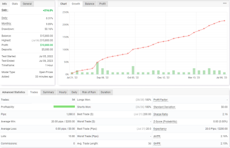 XAGUSD H1.png