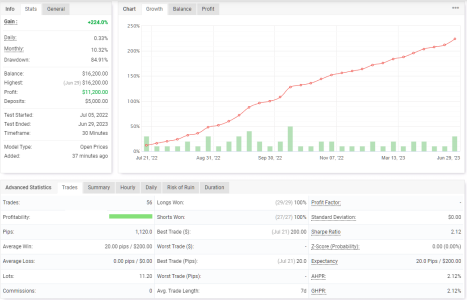 XAGUSD M30.png