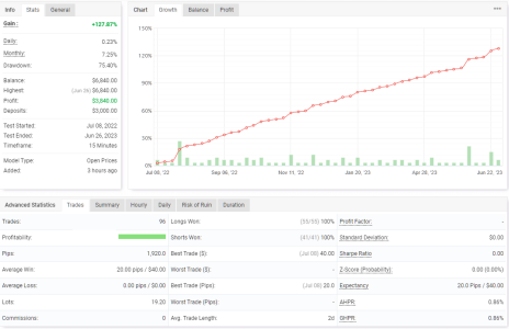 GBPUSD M15.png