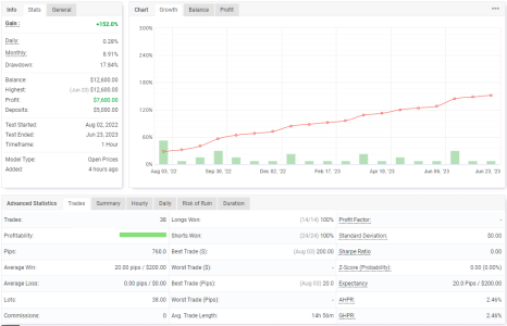 EURUSD H1.png