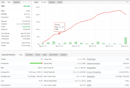 GBPUSD M30.PNG