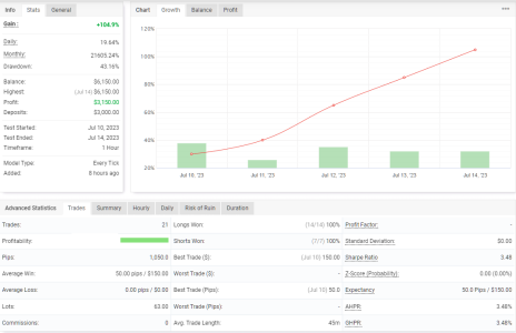 XAUUSD H1.png