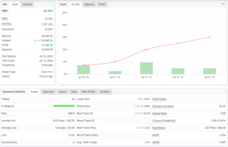 XAUUSD M5.png