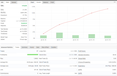 XAUUSD M1.png