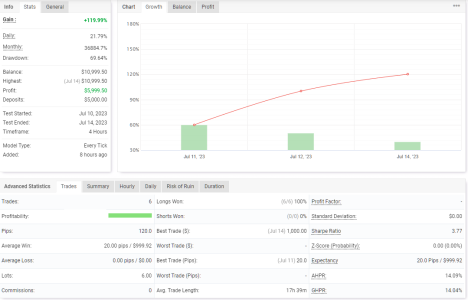 XAGUSD H4.png