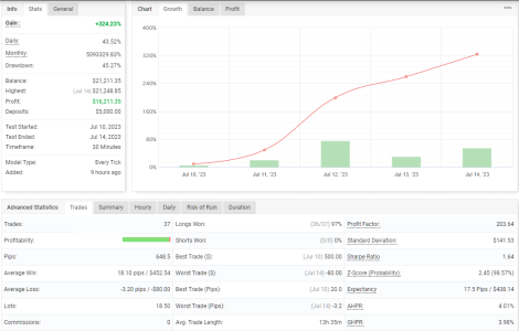 XAGUSD M30.png