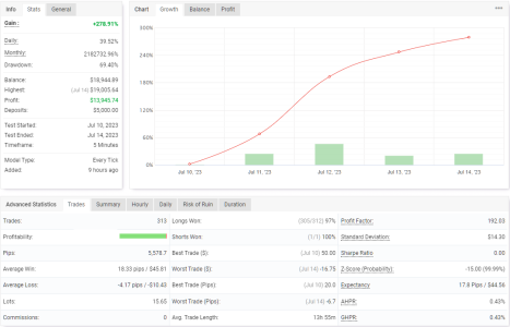 XAGUSD M5.png