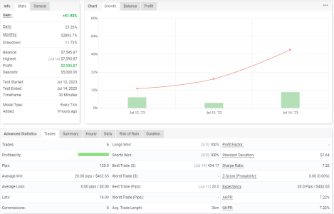 USDJPY M30.png