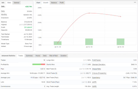 USDCHF M15.png