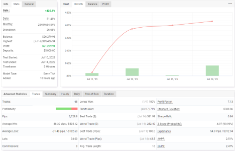 USDCHF M5.png