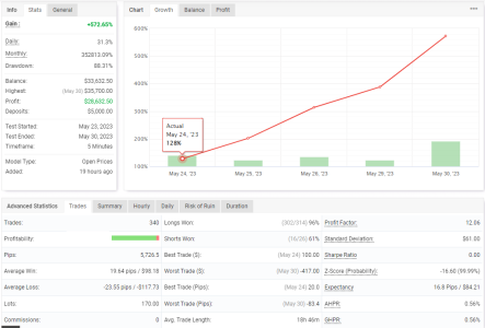 GBPUSD M5.PNG