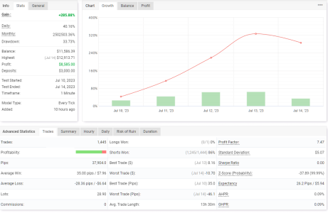 USDCHF M1.png