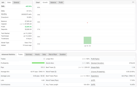 USDCAD H4.png