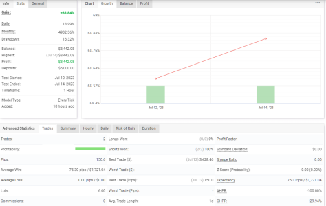 USDCAD H1.png