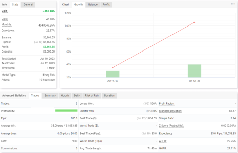 NZDUSD H1.png