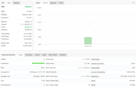 NZDUSD M30.png