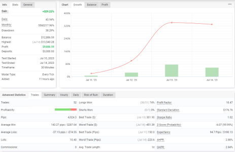 GBPUSD M30.png