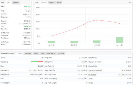 GBPUSD M5.png