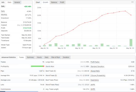 GBPUSD M15.PNG