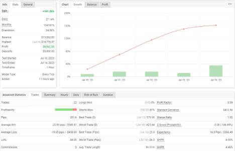 GBPCHF H1.png