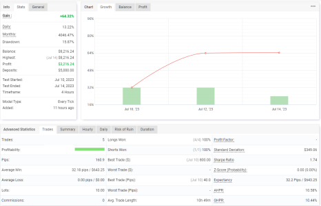 EURUSD H4.png