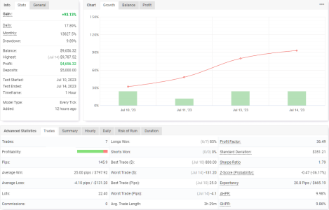 EURUSD H1.png