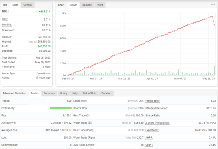 GBPUSD H1.PNG