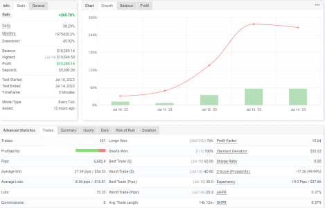 EURUSD M5.png