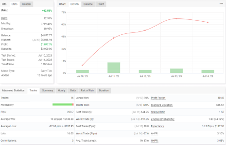 EURJPY M5.png