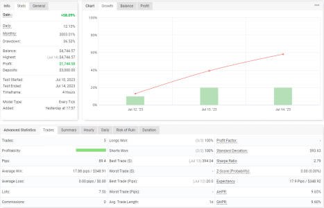 EURGBP H4.png