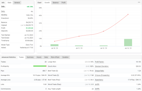 EURGBP M30.png