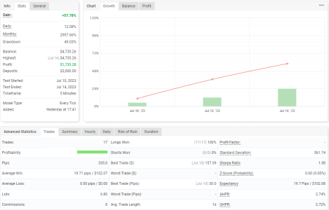 EURGBP M5.png