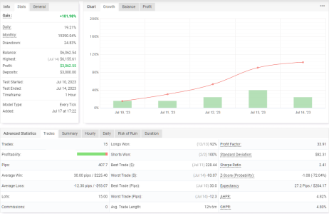 EURCAD H1.png