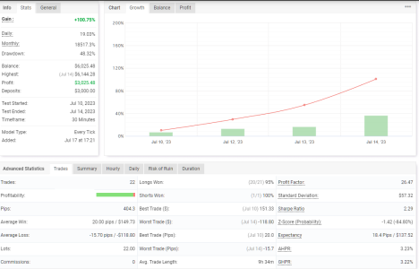 EURCAD M30.png