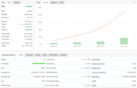 EURCAD M15.png