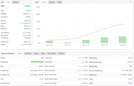 EURCAD M5.png