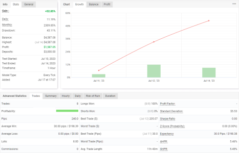 EURAUD H1.png