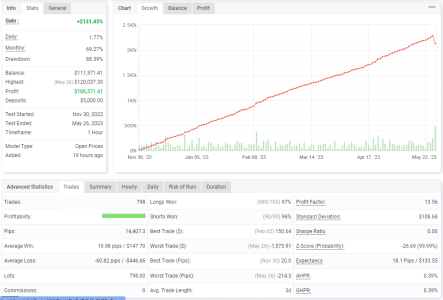 USDCAD H1.PNG