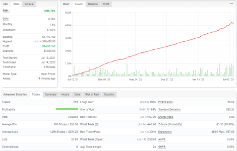 XAUUSD M5.png