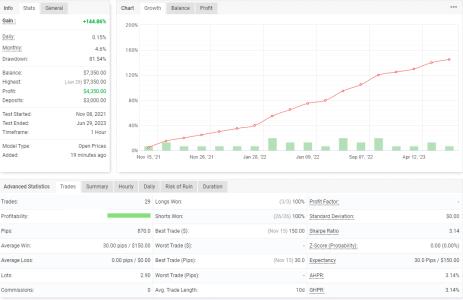 XAGUSD H1.png