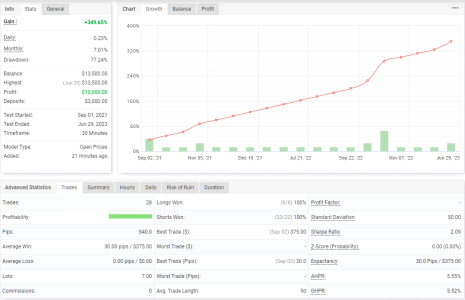 XAGUSD M30.png