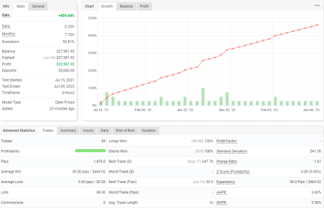 USDJPY H4.png