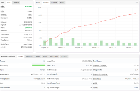 USDJPY H1.png