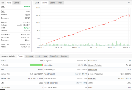 USDCAD H4.PNG